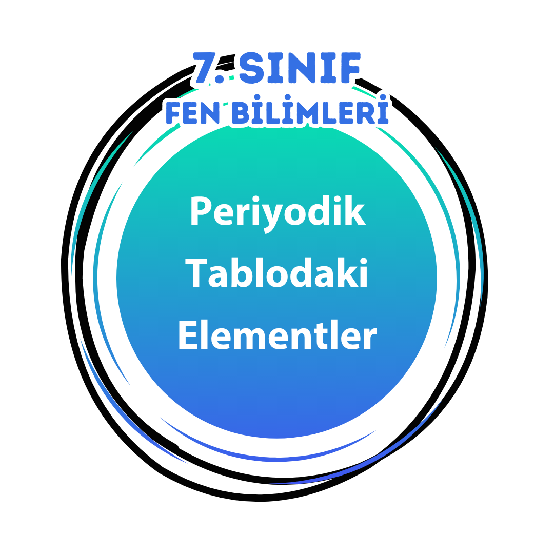 Periyodik Tablodaki Elementler