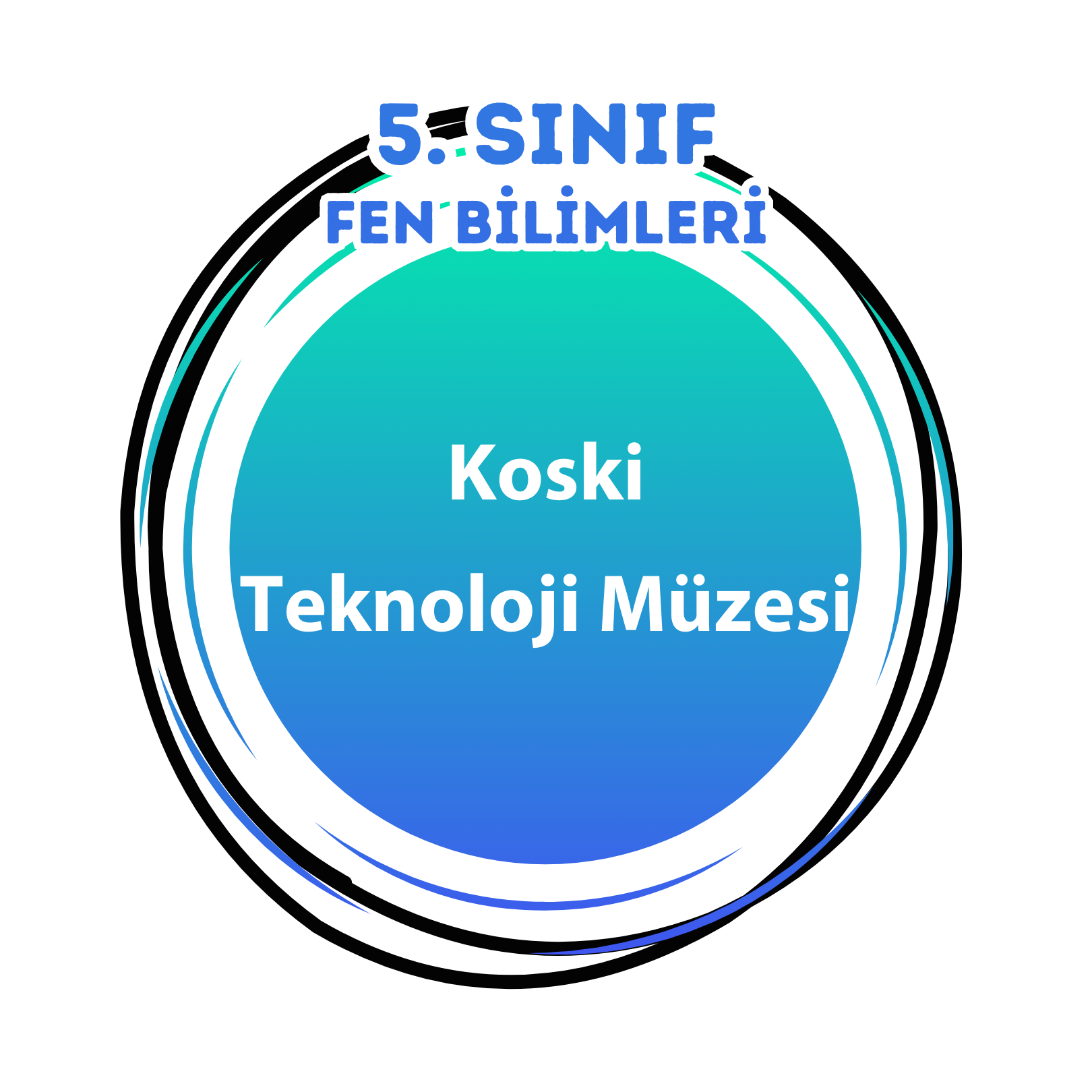Koski Teknoloji Müzesi