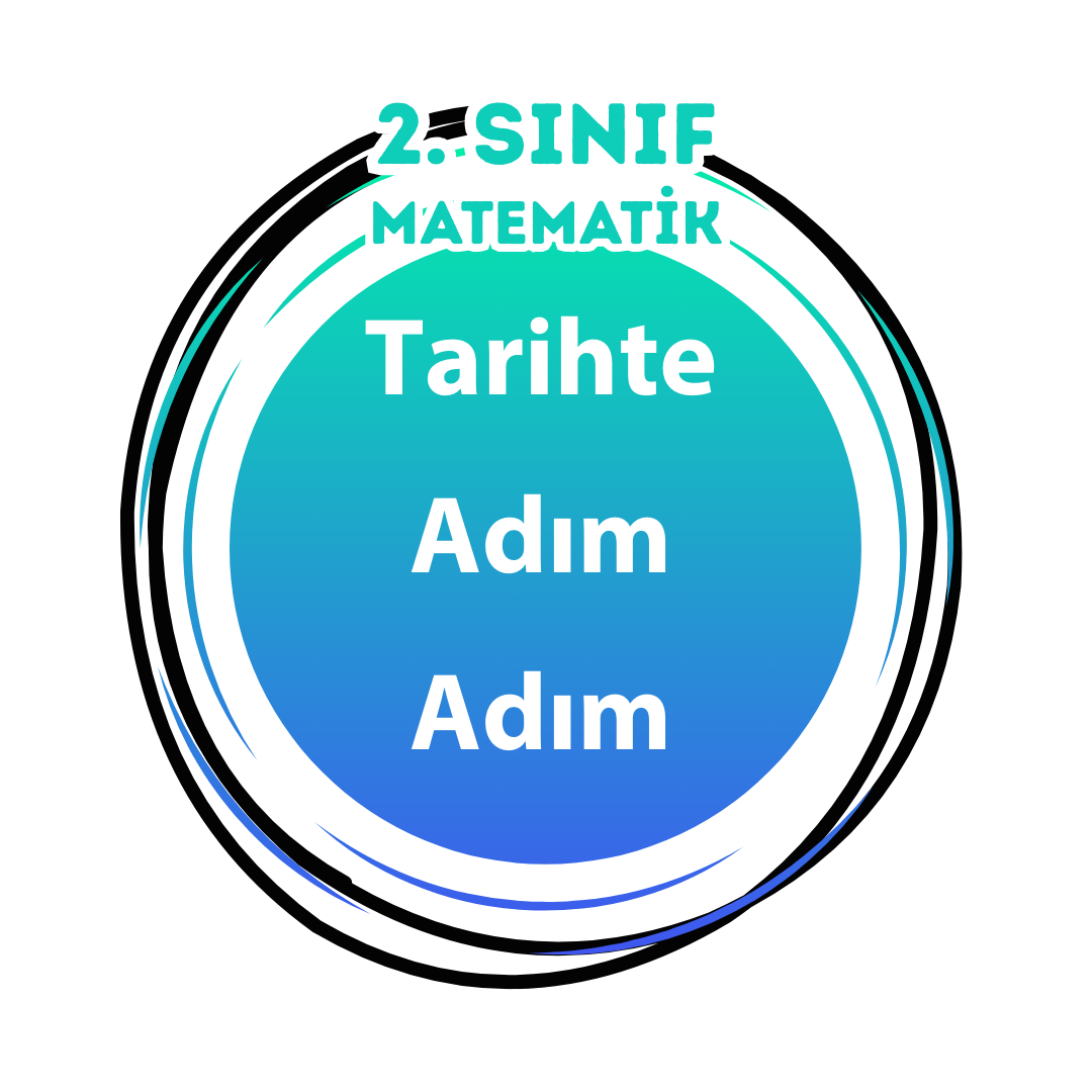 Sakarya Müzesi Tarihte Adım Adım