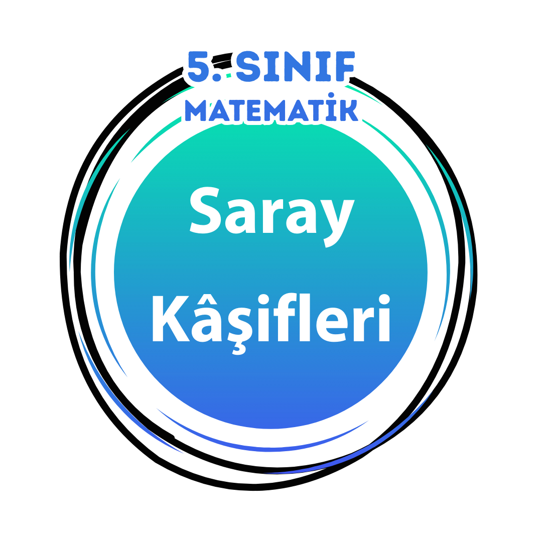 Topkapı Sarayı Sanal Müze