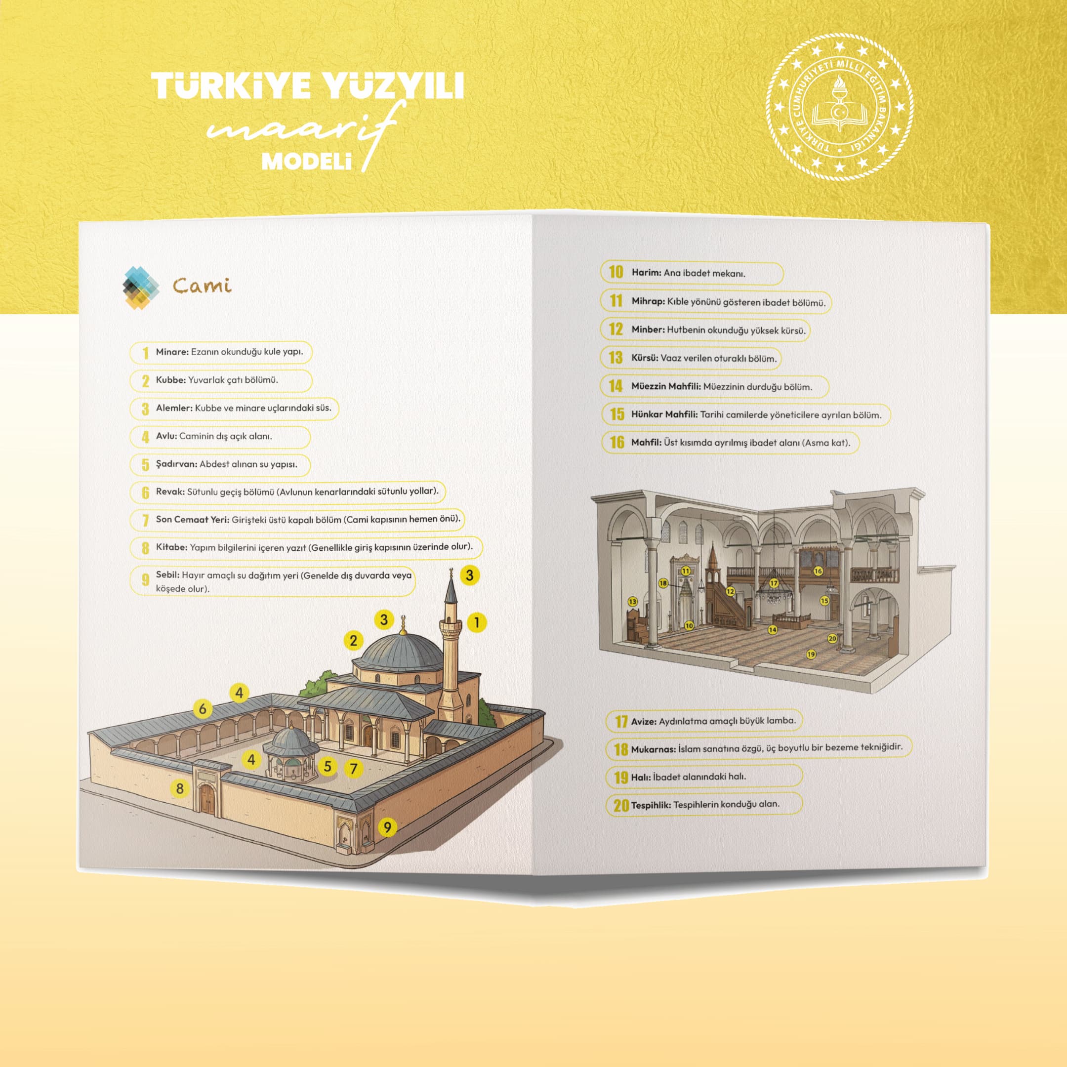 Cami Terminolojisi Çalışma Kâğıdı