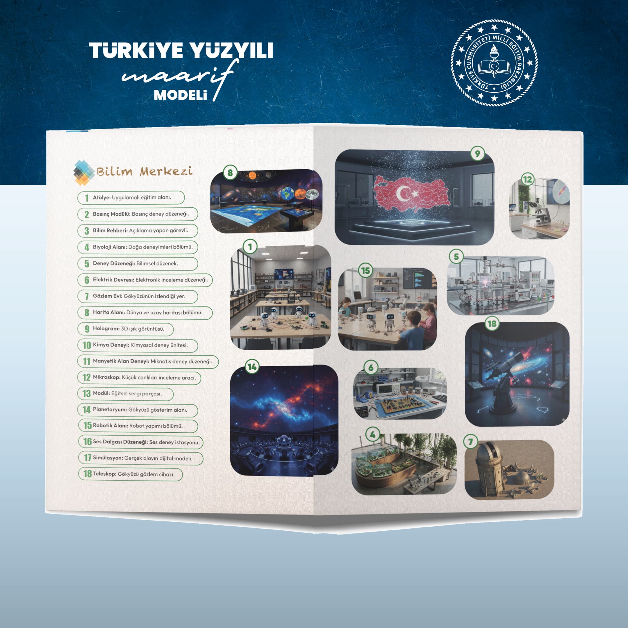 Bilim Merkezi Terminolojisi Çalışma Kâğıdı