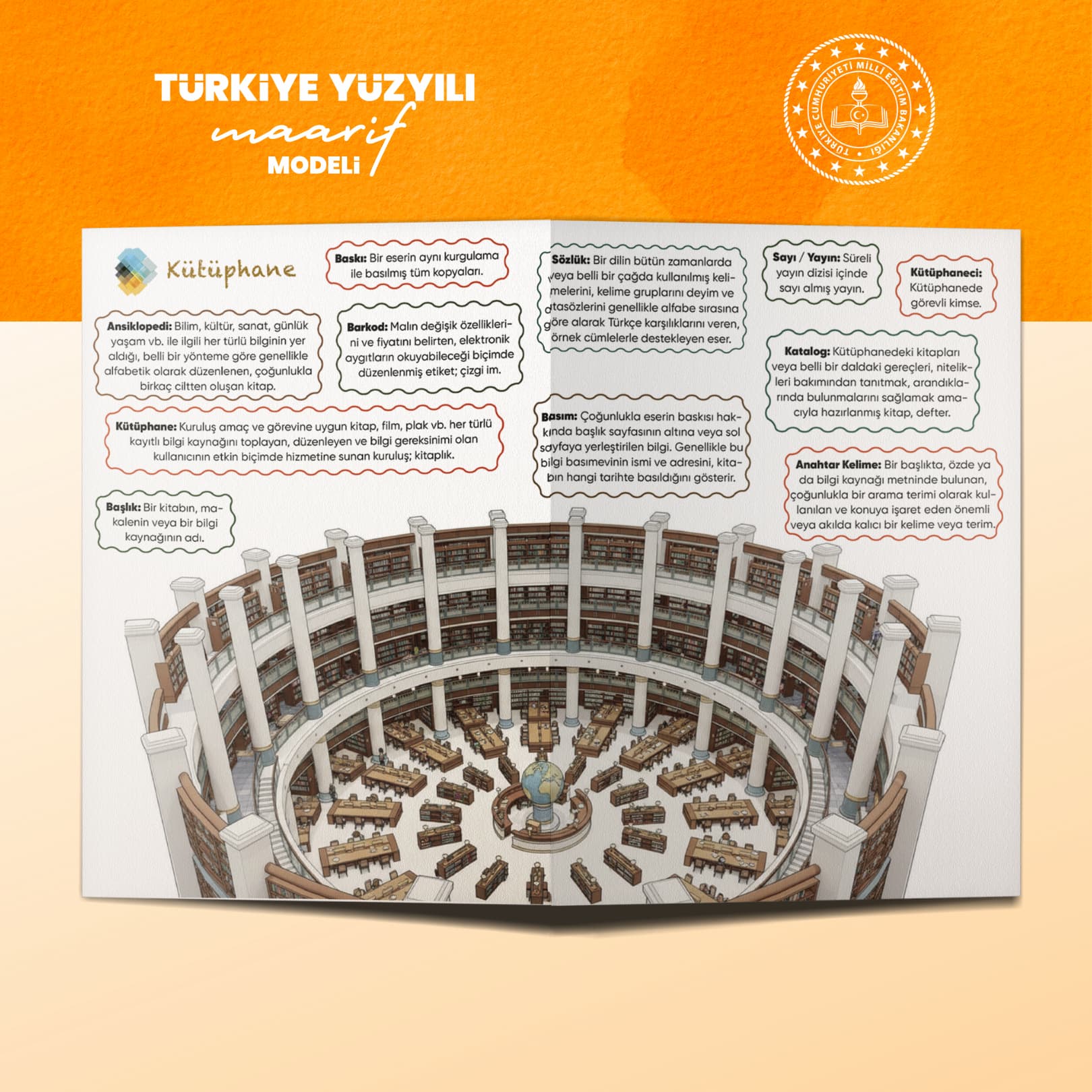 Kütüphane Terminolojisi Çalışma Kâğıdı